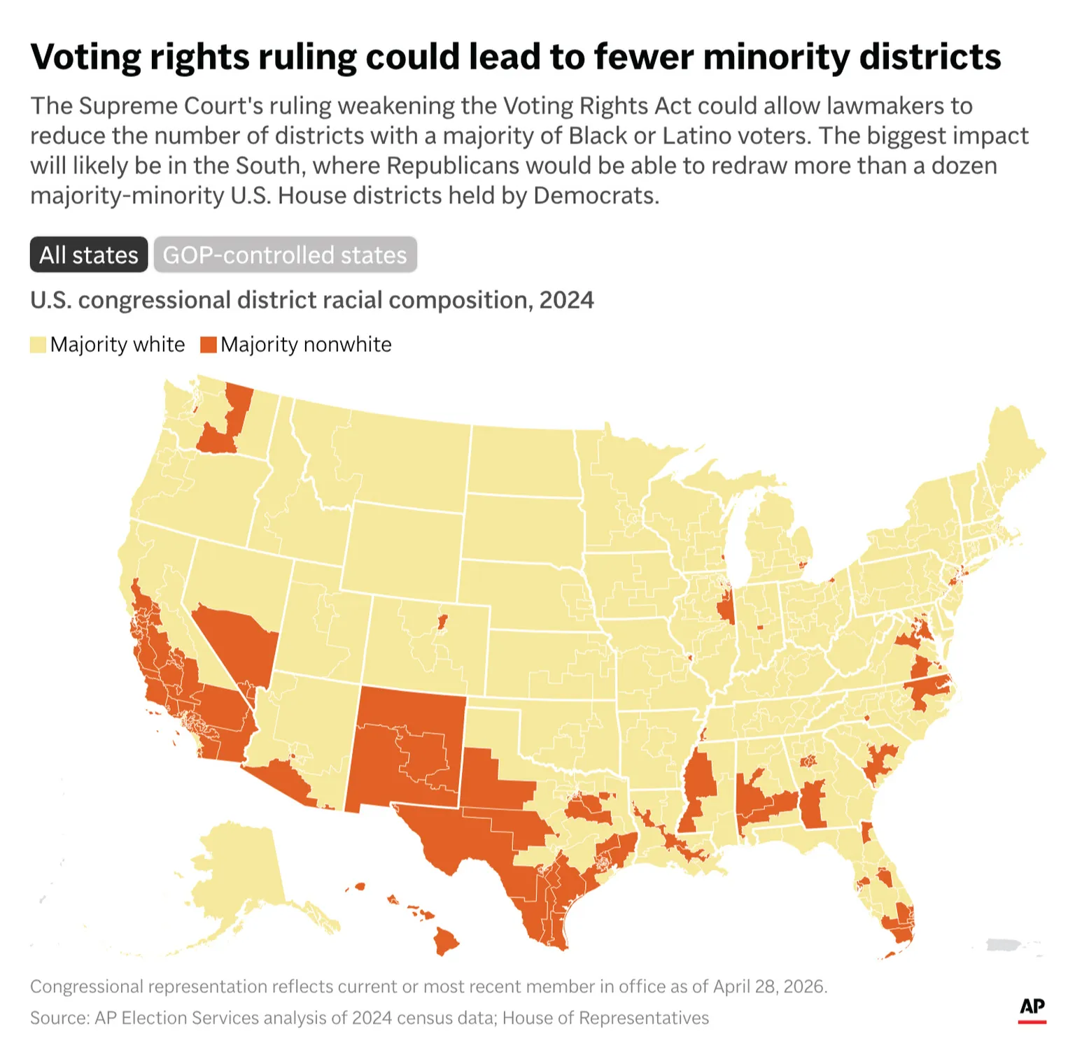Archived image accompanying: Supreme Court Allows Louisiana to Quickly Redraw 2026 Congressional Map