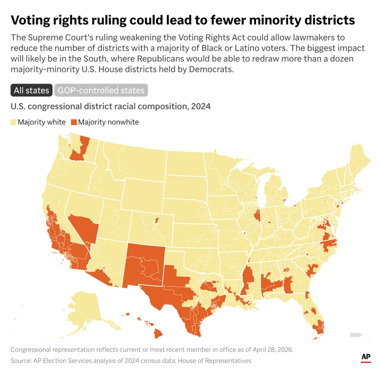 Archived image accompanying: Supreme Court Allows Louisiana to Quickly Redraw 2026 Congressional Map