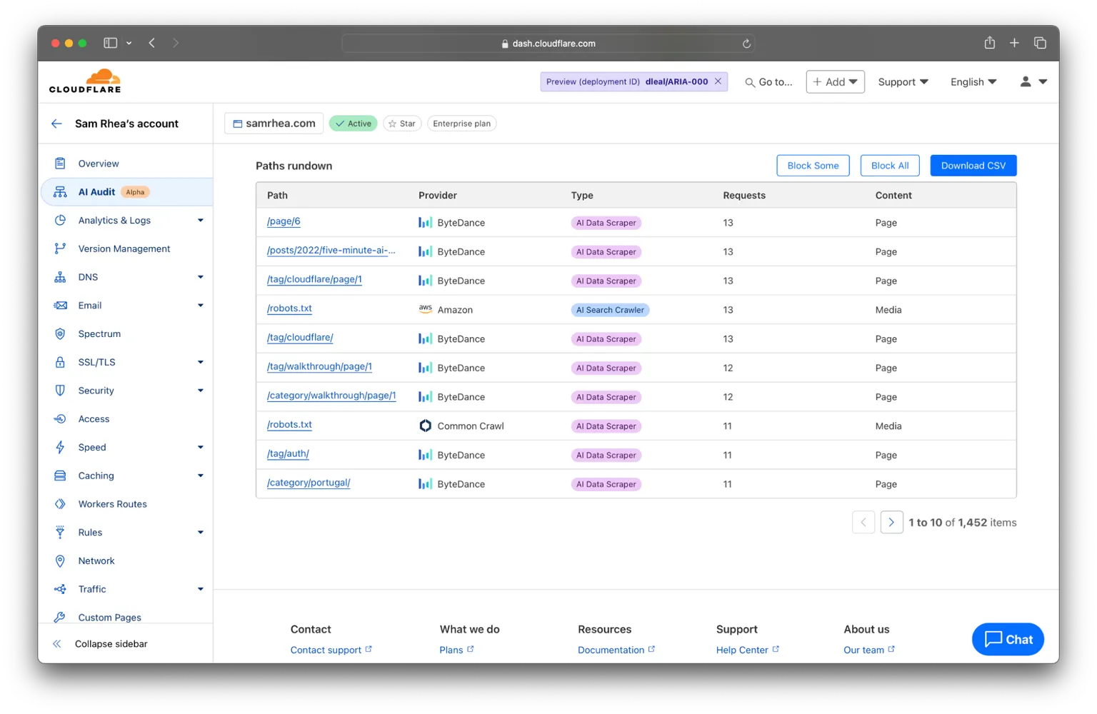 Archived image accompanying: Cloudflare’s AI crawler rules push web toward paid access
