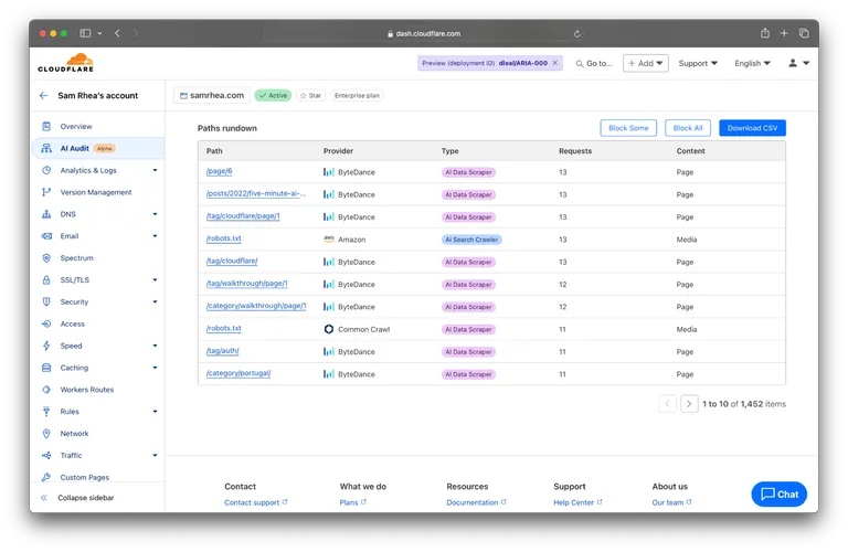 Archived image accompanying: Cloudflare’s AI crawler rules push web toward paid access