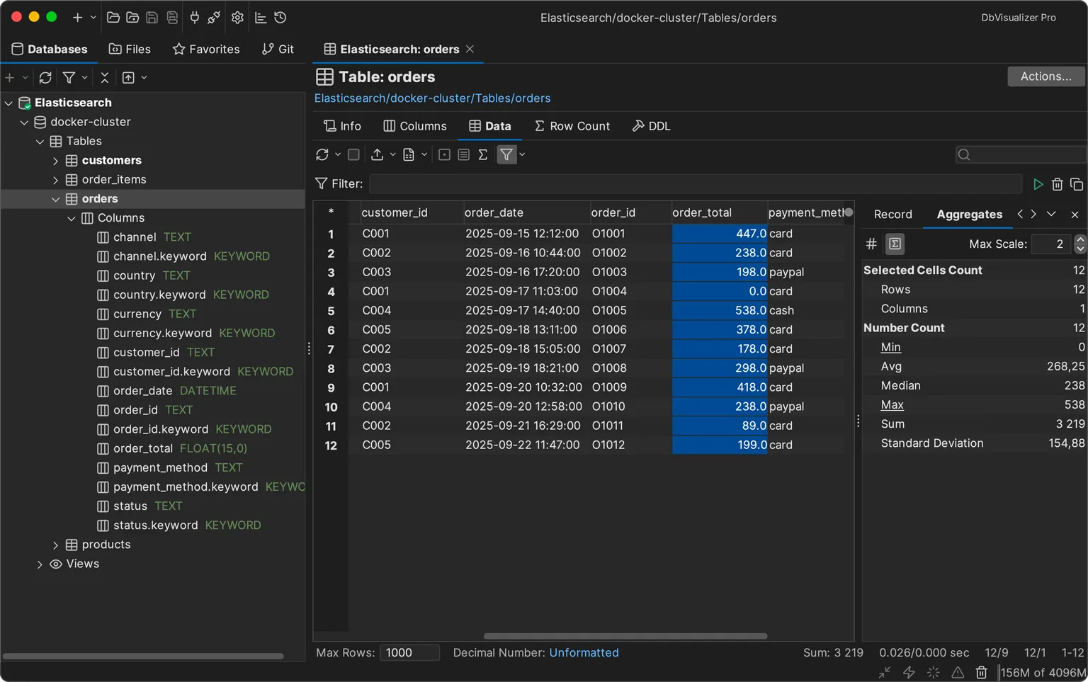 Archived image accompanying: 24 Billion Exposed Records: Inside the Colossal Infostealer Credential Leak