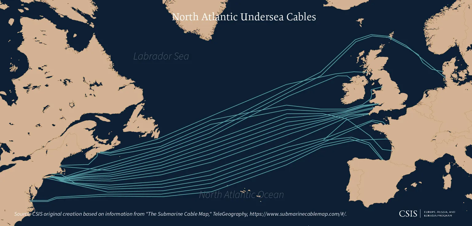 Archived image accompanying: UK and NATO Track, Deter Russian Submarines Threatening Undersea Cables