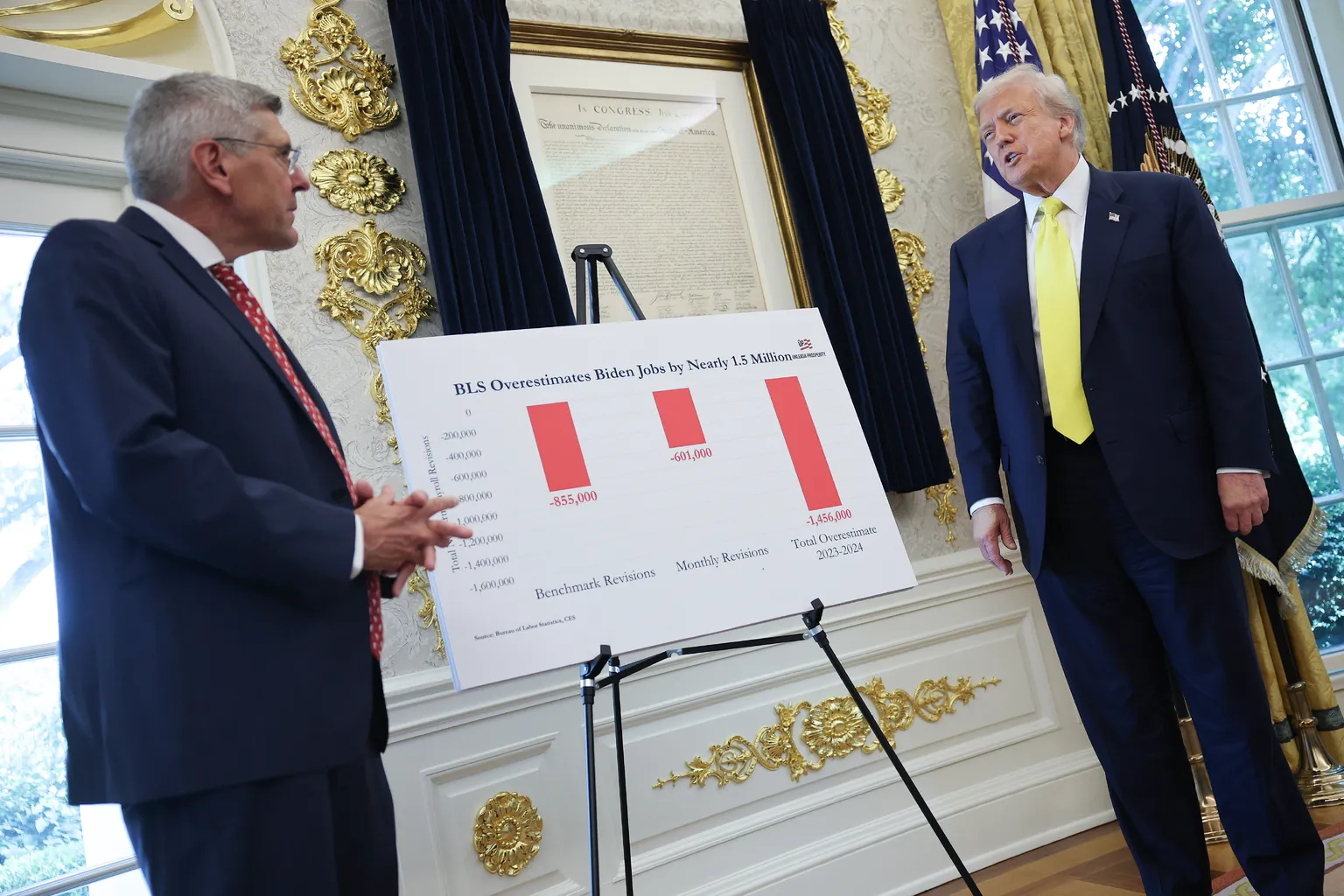 Archived image accompanying: Trump’s Moves to Control Fed, BLS Raise Alarms on U.S. Economic Trust