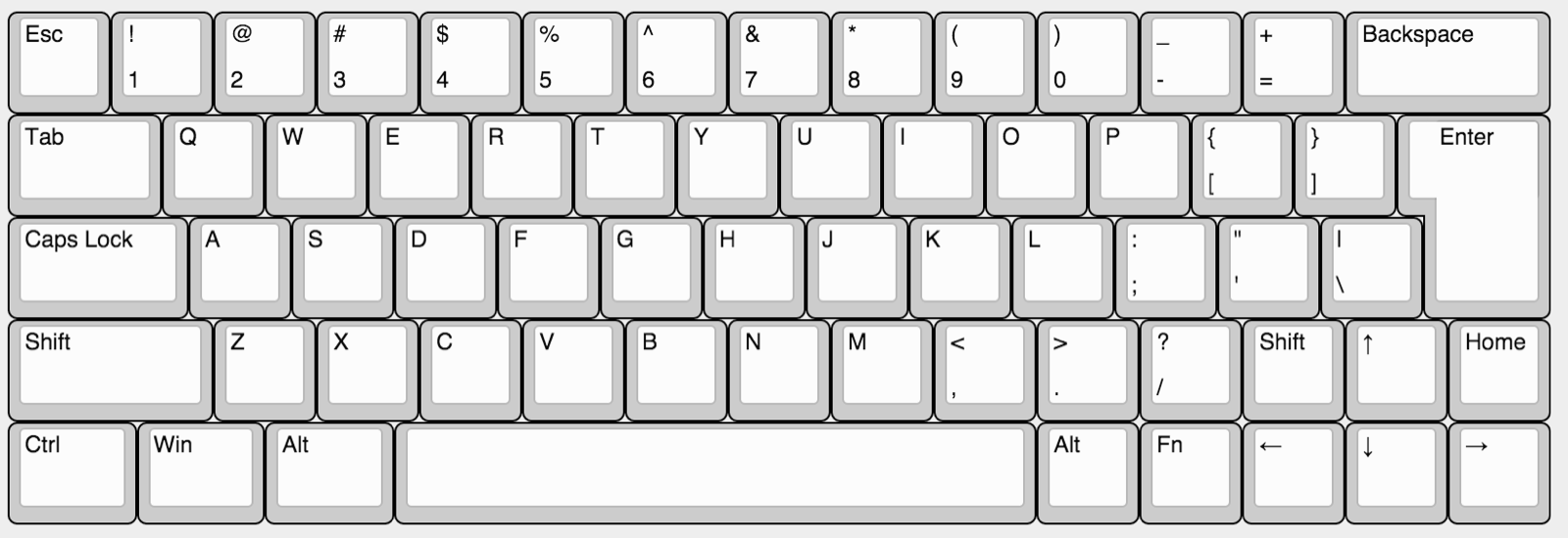 The layout I committed to