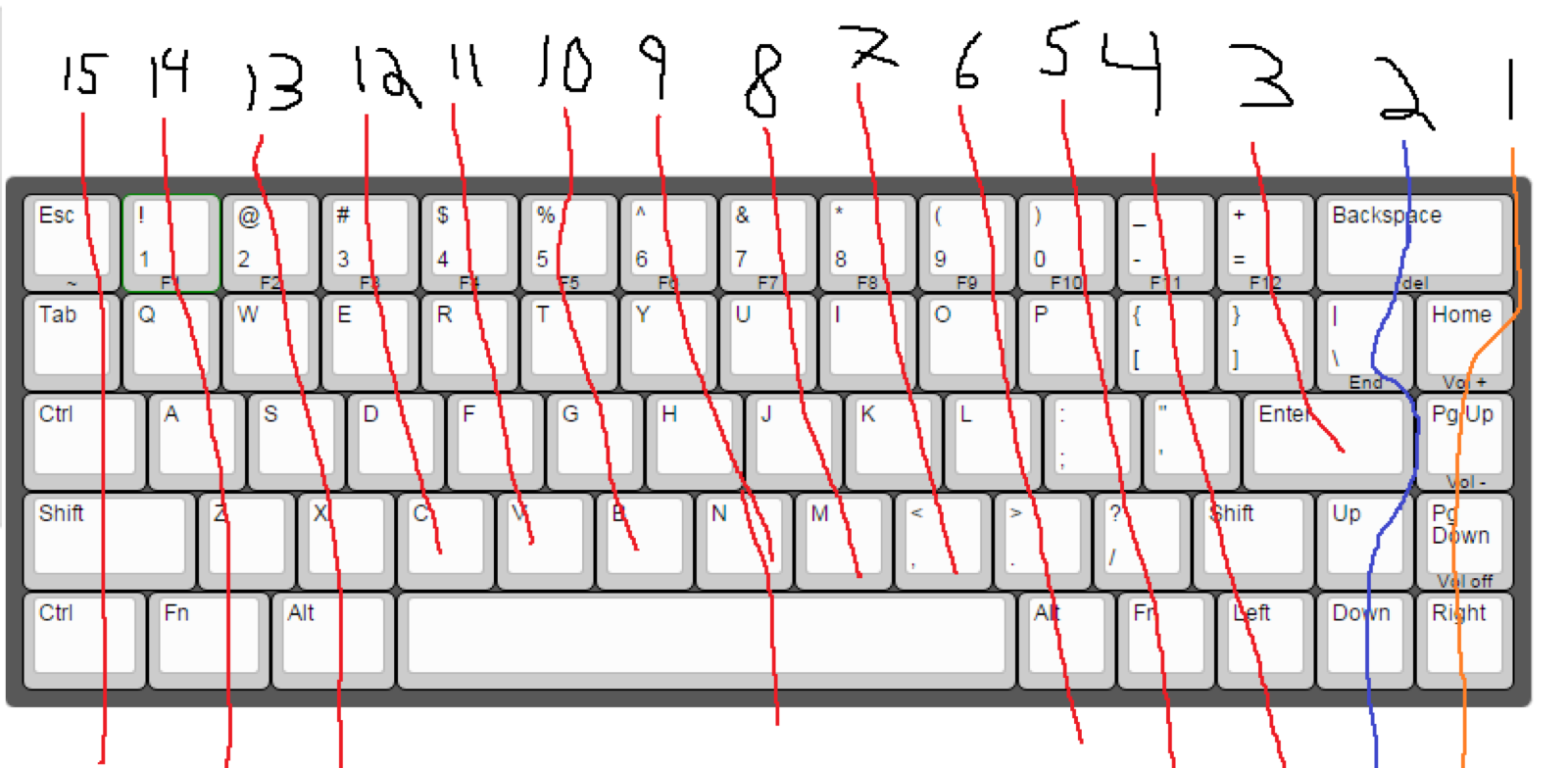 The printout I numbered before wiring a single switch